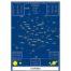 Map of Bright Stars
