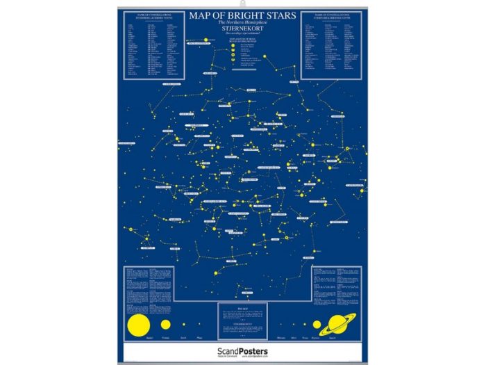Map of Bright Stars
