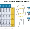 combinaison de triathlon aquasphere pursuit v3 homme