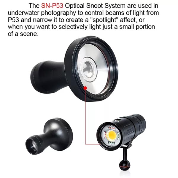 supesnp53 2