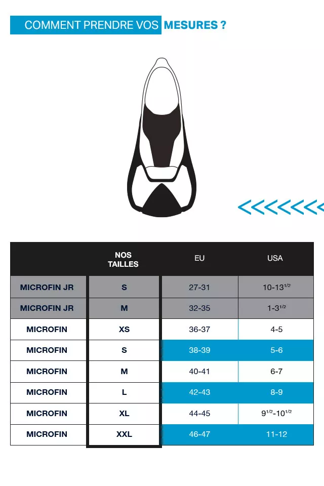 microfin palmes de natation adulte aquasphere